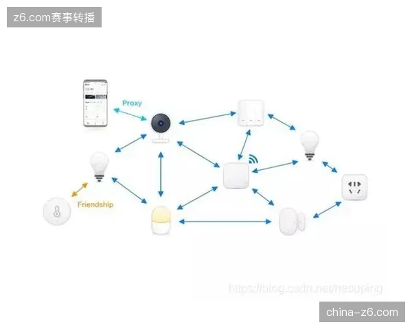 为什么接入蓝牙Mesh系统的导视屏，未能从根本上解决散场后人流离场的无序？